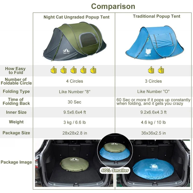 Waterproof Instant Easy Setup Family Camping Tent