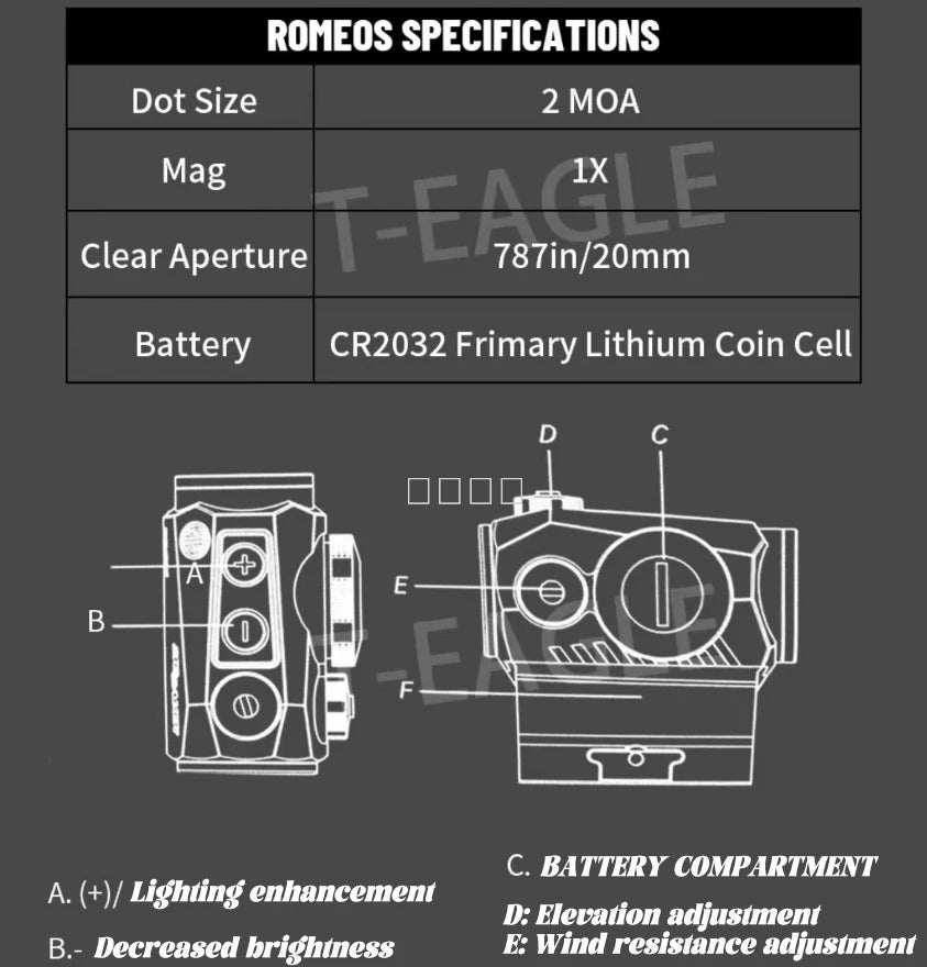 Explorer ROMEO5 Full Metal Romeo Outdoor Hunting Sight