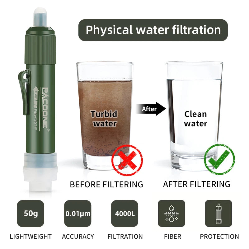 PACOONE Mini Camping Purification Water Filter